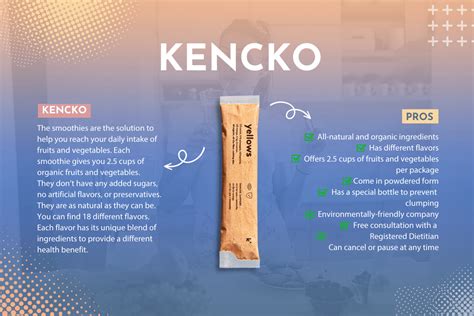 kencko login|Kencko Review (UPDATE: 2023) .